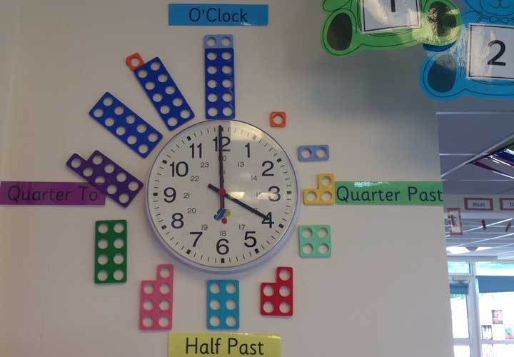 مدیریت زمان در یک کلاس درس