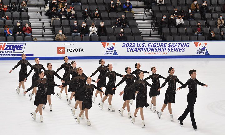 Simultaneous skating is one of the types of skating